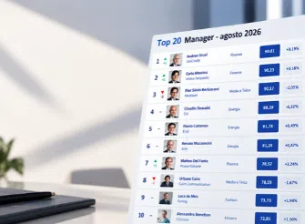 Classifica Top Manager Reputation agosto 2026 con Andrea Orcel al primo posto
